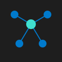 Visual Code Map
